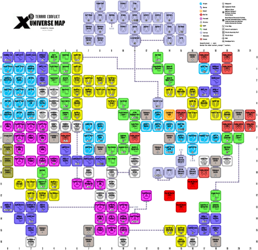 X³: Земной конфликт - Что? Где? Как?